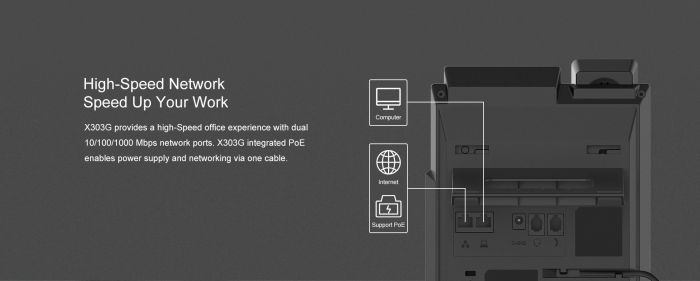 Телефон IP Fanvil X303G 2xGE LAN, SIP, VPN, PoE, 2.4" кольоровий екран