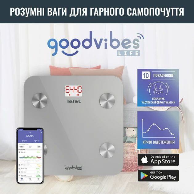 Ваги Tefal підлогові Goodvibes Life, 160кг, Bluetooth, AAAx3 в комплекті, скло, сірий